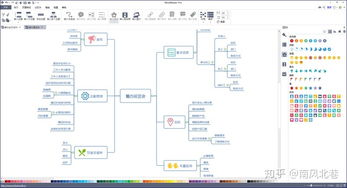 市场主流思维导图软件比较 轻松上手的选择指南