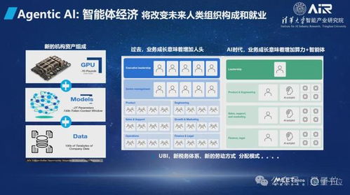 张亚勤院士 基础大模型将不超过十个，十年后机器人数量或将超越人类