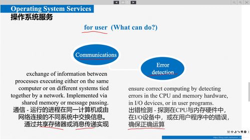 操作系统提供的服务 基础软件服务思维导图
